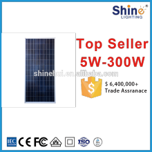 Système solaire certifié complet et haute efficacité Panneau solaire poly 80w